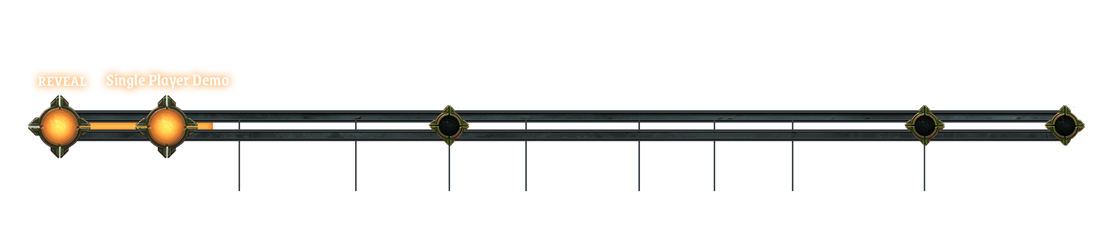 Development Roadmap